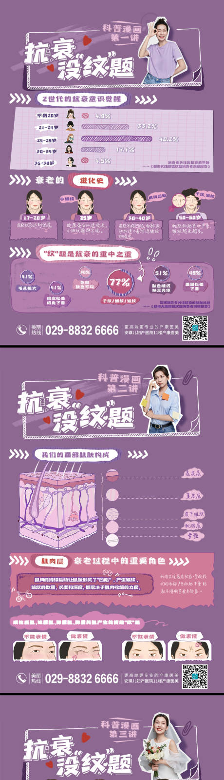源文件下載【享設計】搜索編號：89310010447936716【醫美抗衰除皺科普系列海報】