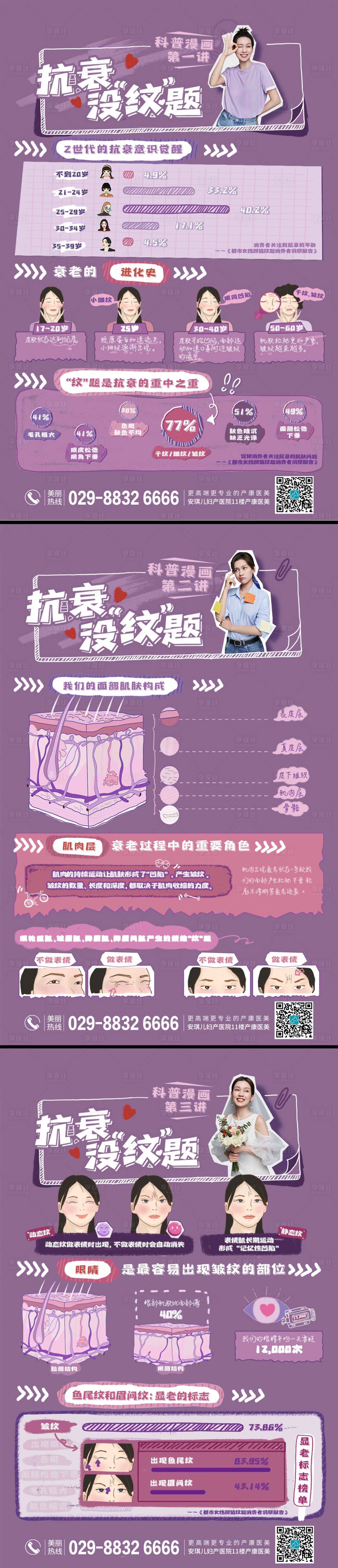 源文件下载【享设计】搜索编号：89310010447936716【医美抗衰除皱科普系列海报】