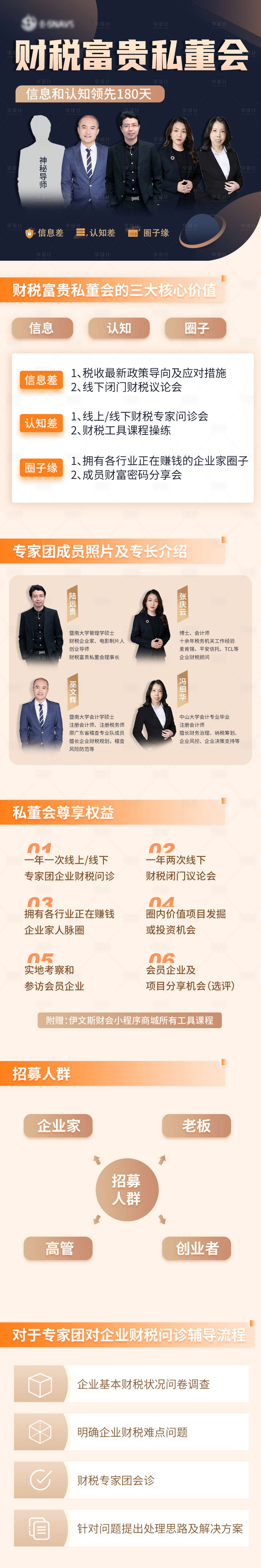 源文件下载【财税私董会详情页】编号：43810010681823771