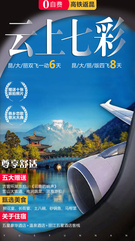 源文件下载【云南旅游】编号：84370010377057022