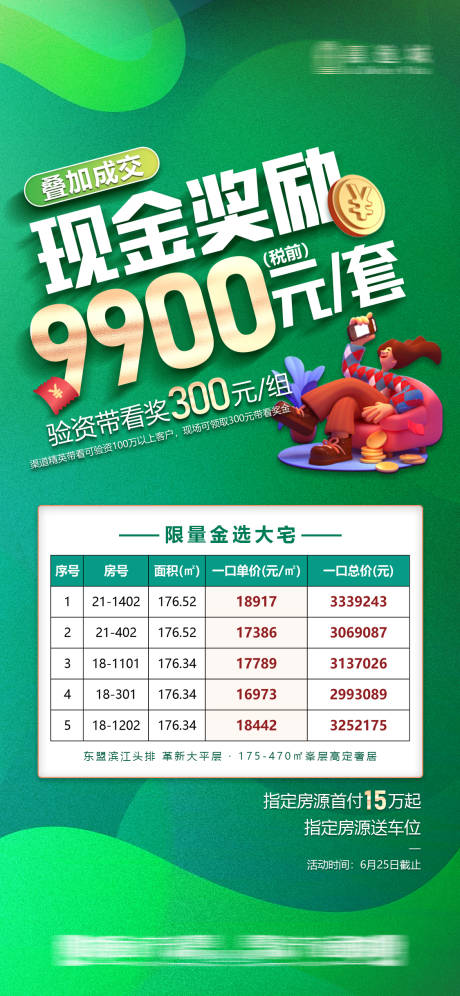 源文件下载【地产现金奖励海报】编号：55210010627892426