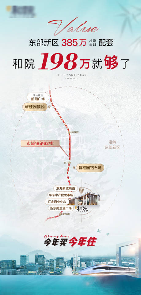源文件下载【房地产区位配套交通海报】编号：40620010805286034