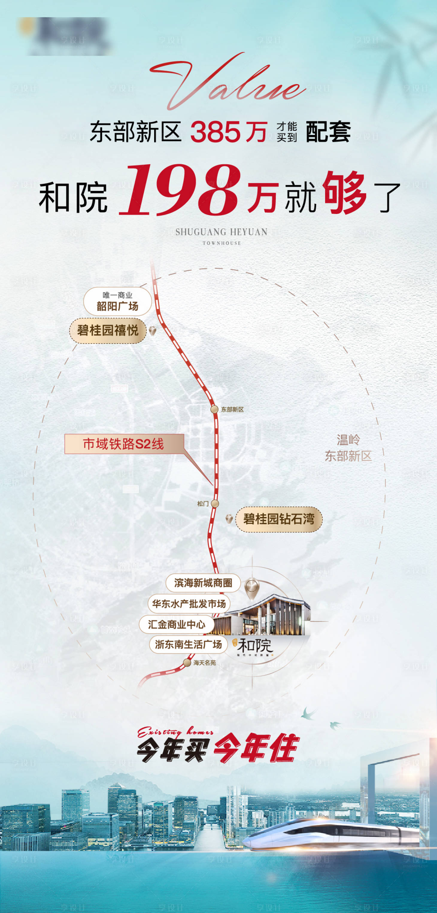 源文件下載【房地產區位配套交通海報】編號：40620010805286034