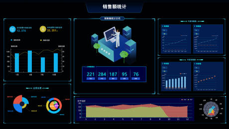 源文件下载【销售额统计】编号：52840010687956514