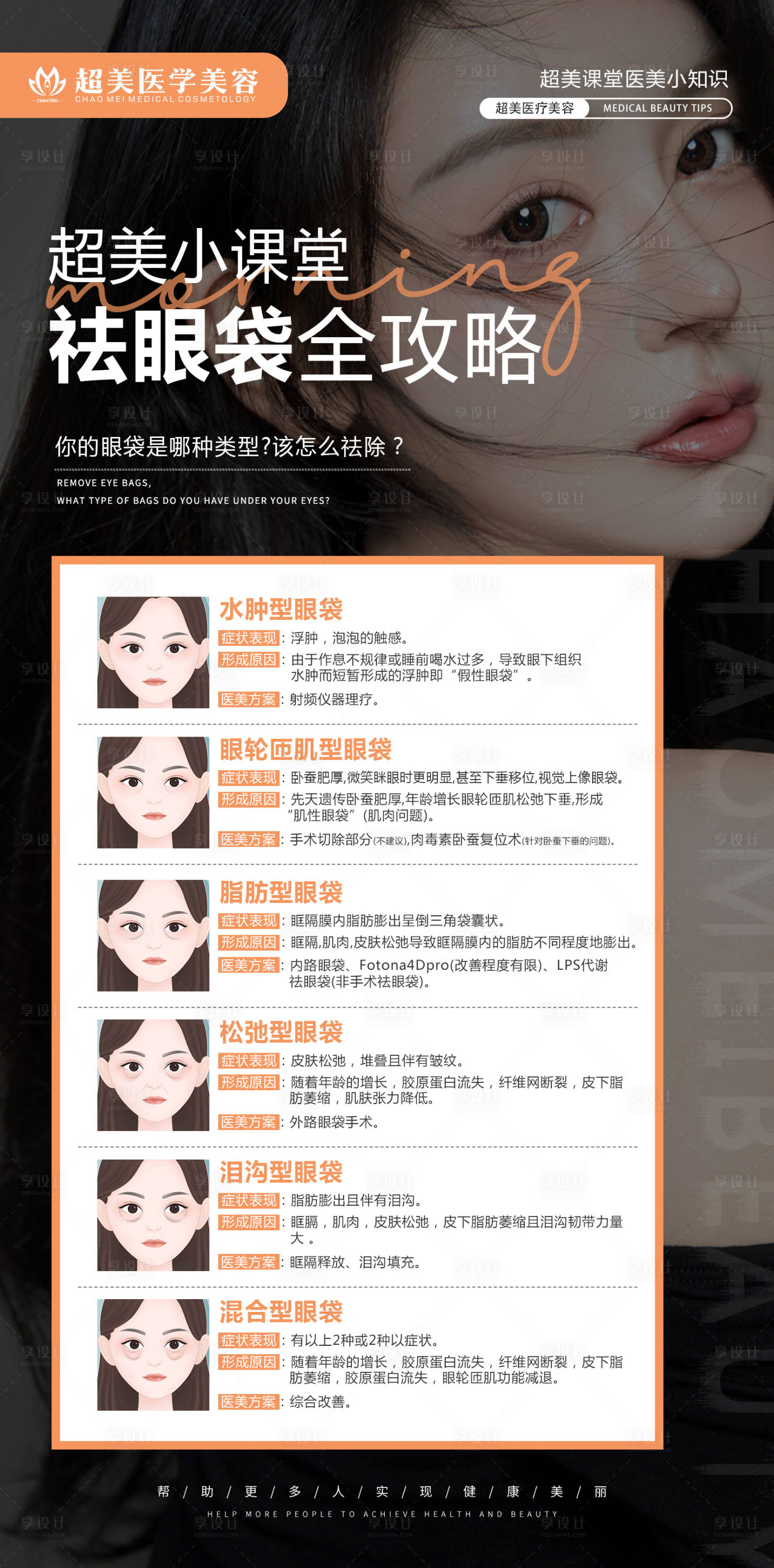 源文件下載【享設(shè)計(jì)】搜索編號(hào)：51610010348121999【眼袋科普醫(yī)美海報(bào)】