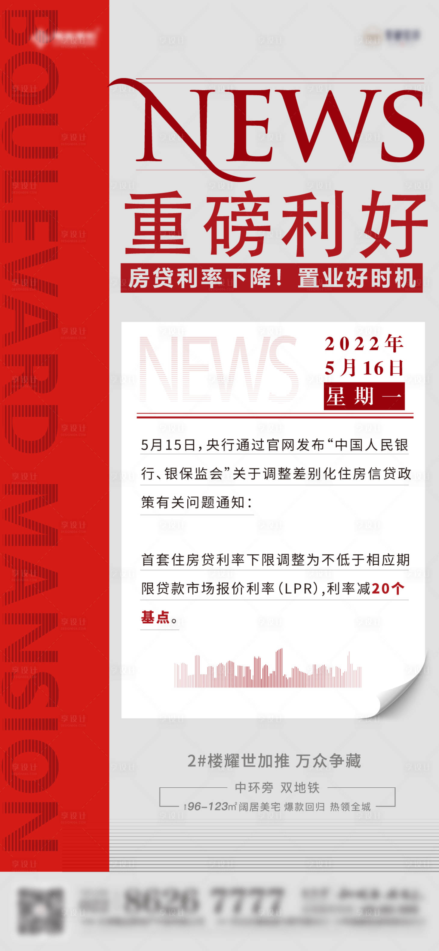 源文件下載【享設(shè)計】搜索編號：83310010471043114【地產(chǎn)政策重磅利好】
