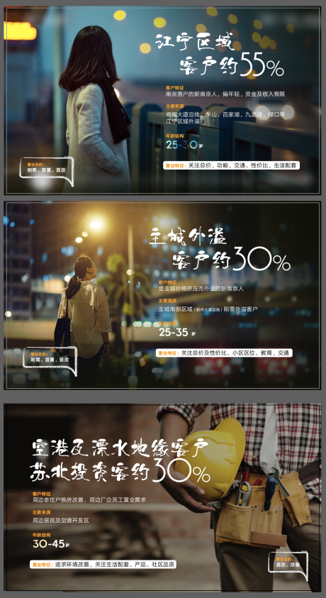 源文件下载【地产海报】编号：50250010488799003