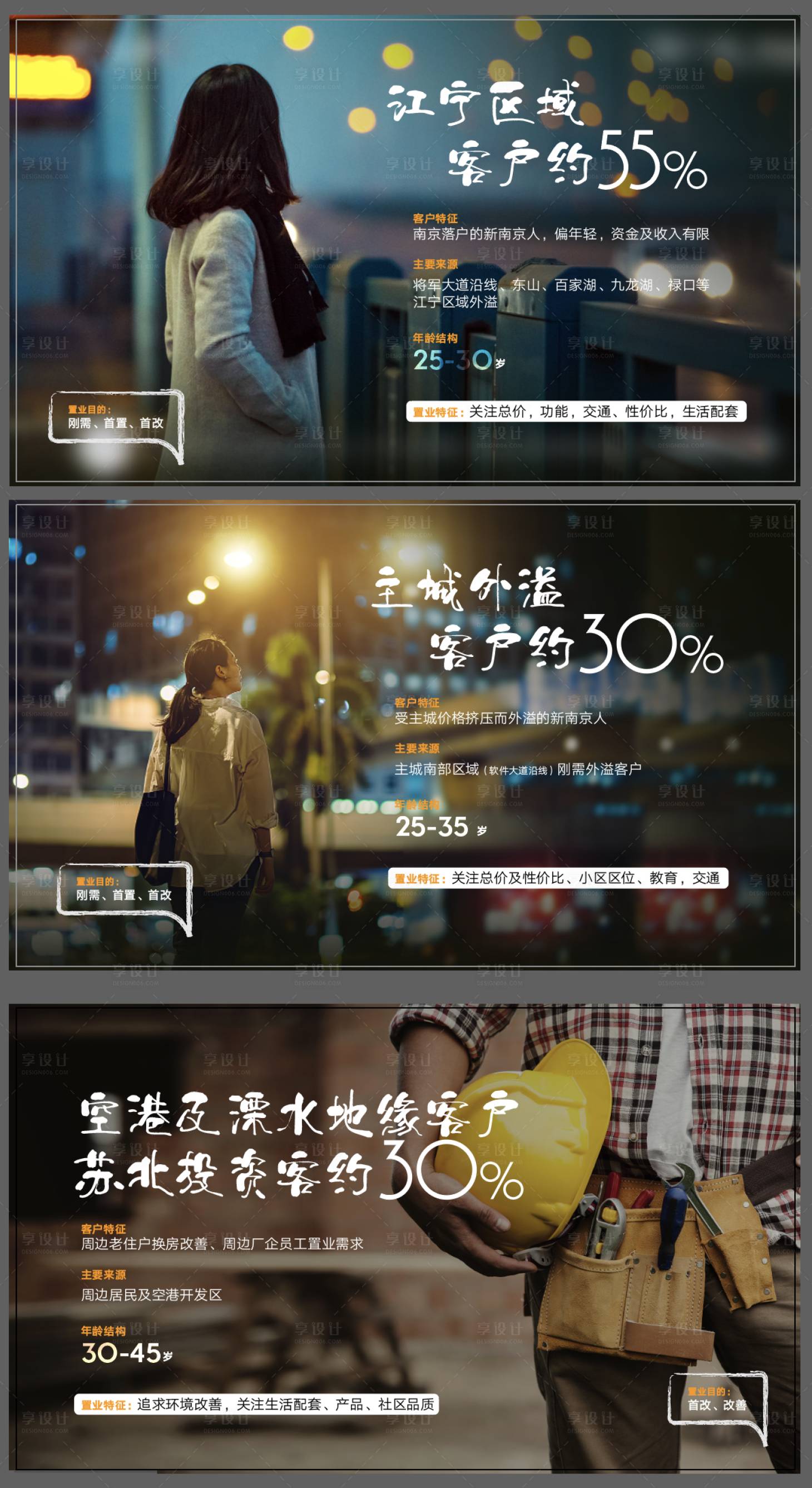 源文件下載【享設計】搜索編號：50250010488799003【地產海報】