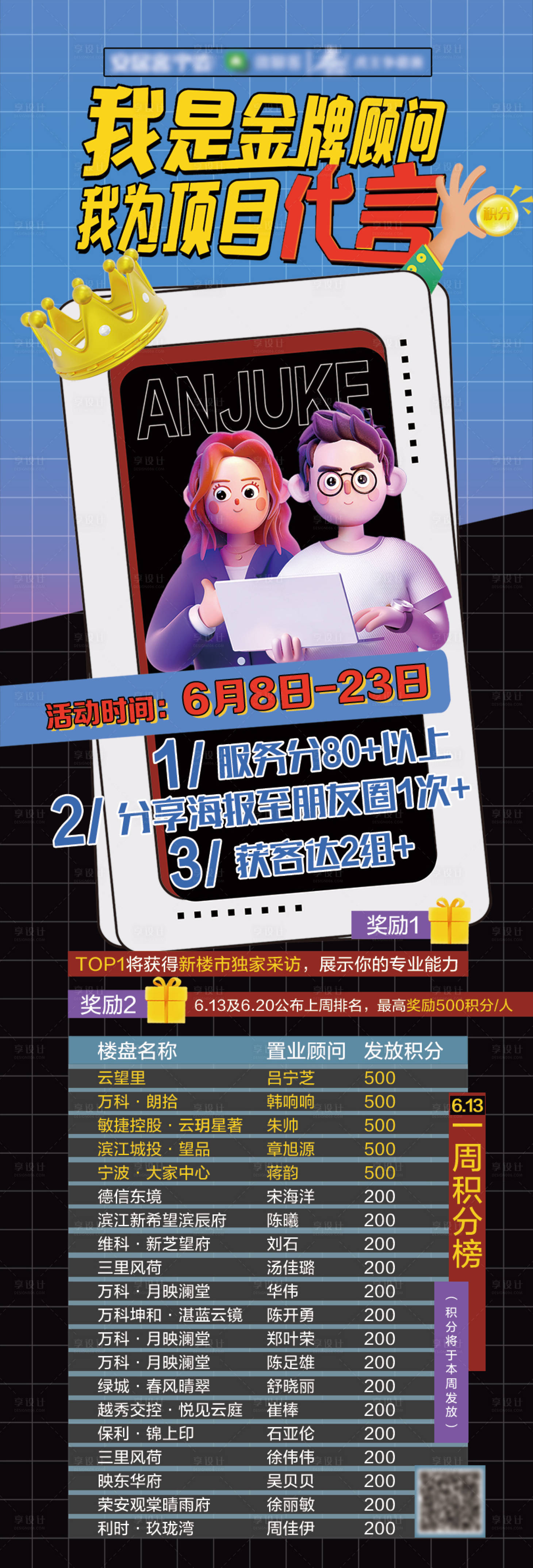 源文件下载【享设计】搜索编号：29480010700271293【金牌顾问项目排行榜长图海报】