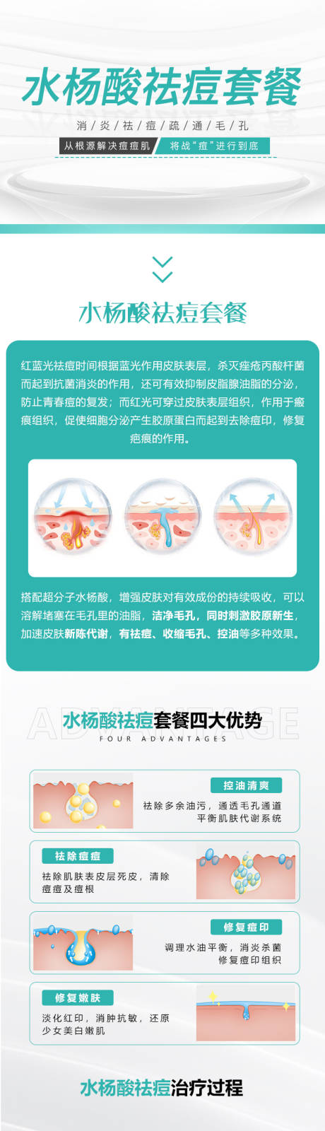 源文件下载【水杨酸祛痘详情页】编号：31360010636147334