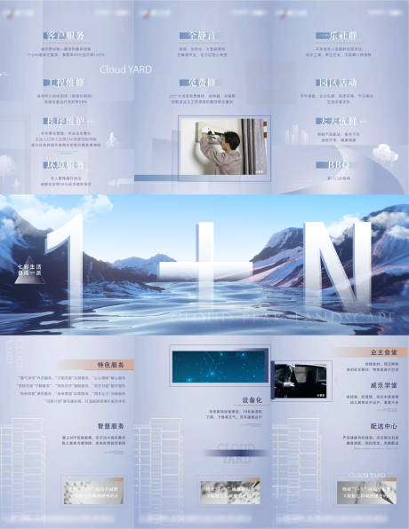 源文件下载【地产物业三宫格】编号：55250010681862370