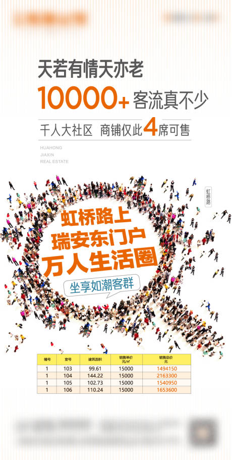 源文件下载【地产商业人气价值点海报】编号：28360010701069791