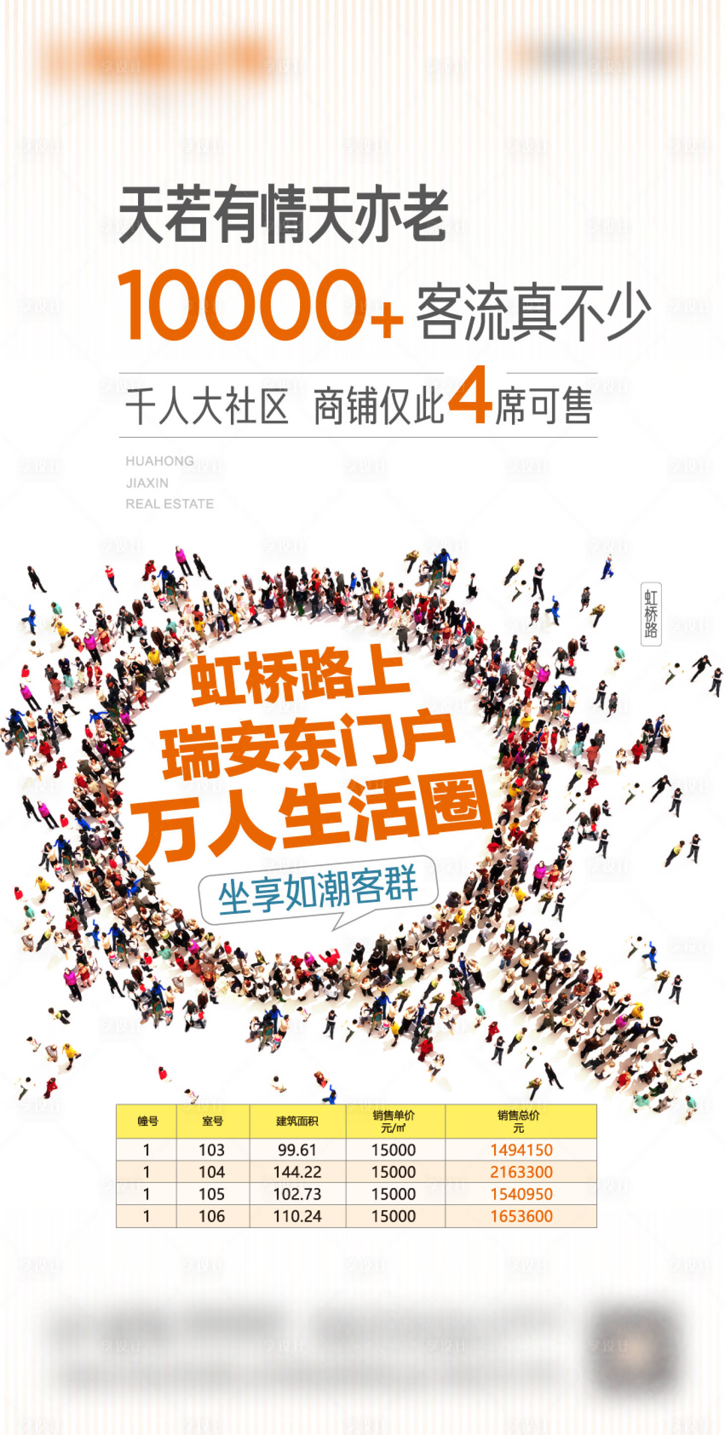源文件下載【享設計】搜索編號：28360010701069791【地產商業人氣價值點海報】