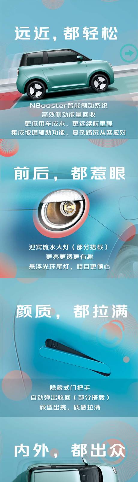 源文件下载【汽车亮点长图】编号：75290010459895105