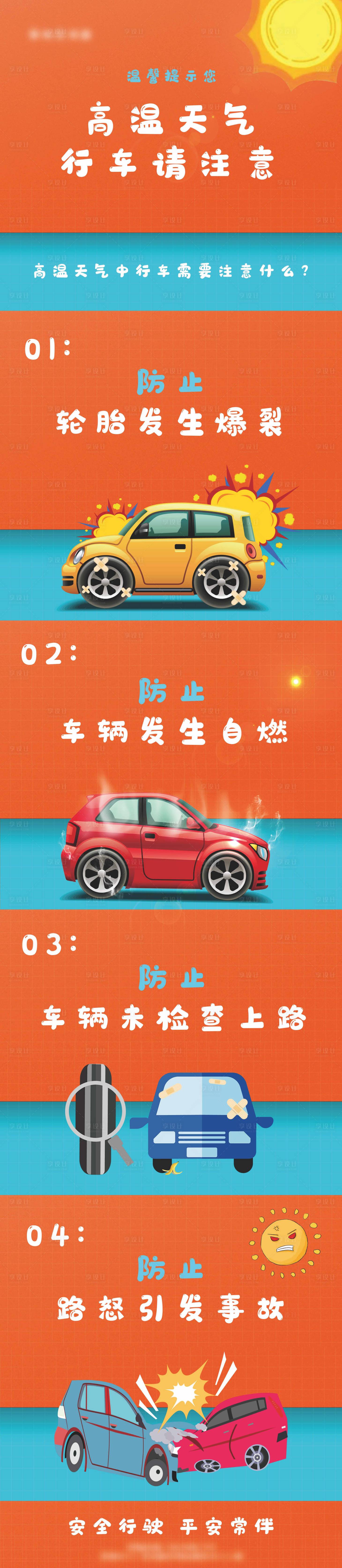 源文件下载【享设计】搜索编号：18250010629742486【房地产车位夏季高温行车长图海报】