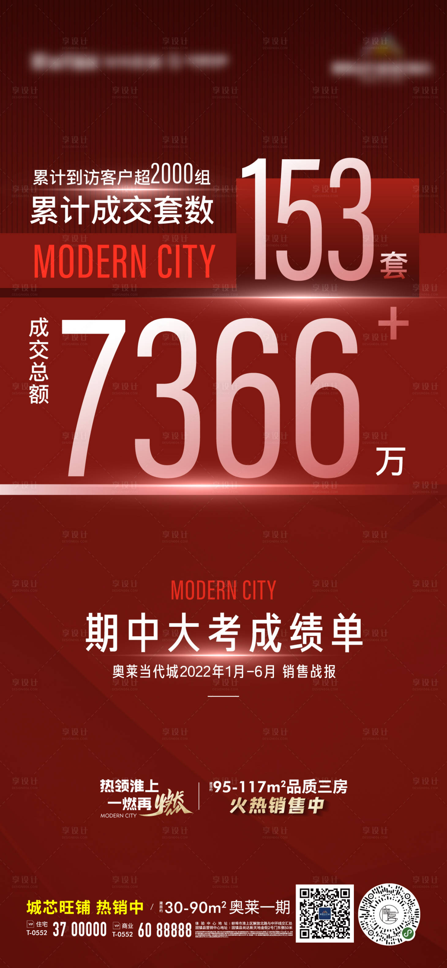 源文件下載【享設計】搜索編號：30230010757547385【地產數據熱銷到訪紅金海報】