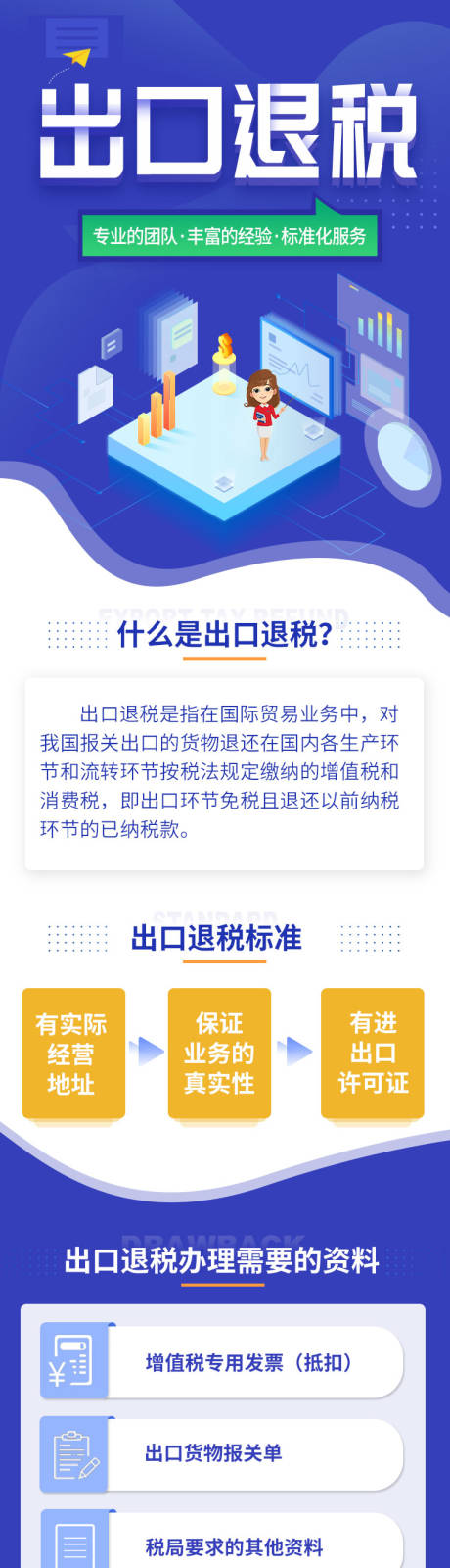 源文件下载【出口退税简介长图】编号：95310010468876097