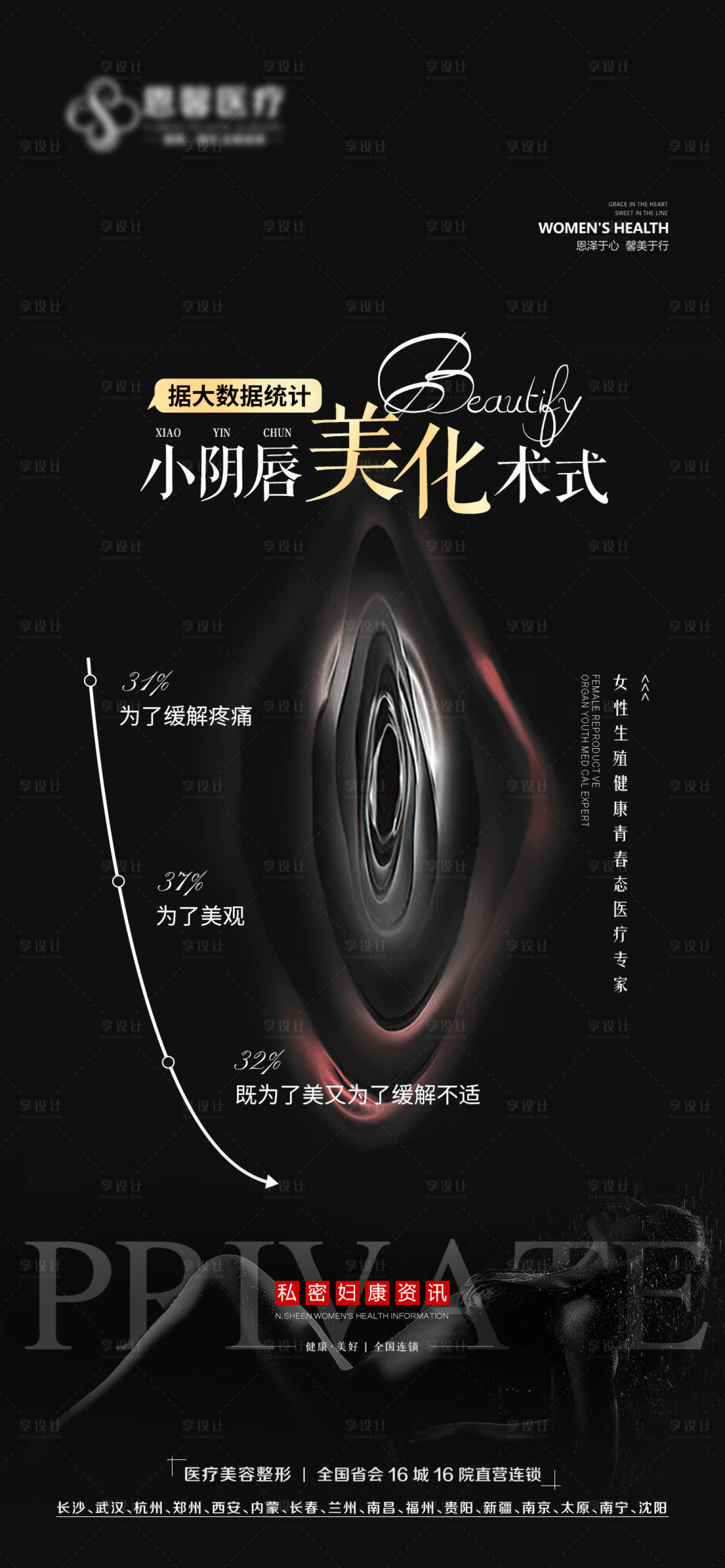 小阴唇 