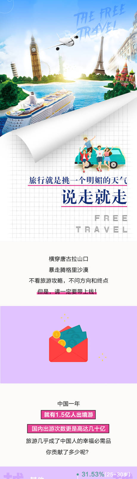 源文件下载【假期旅行业务长图海报】编号：20220608141256267