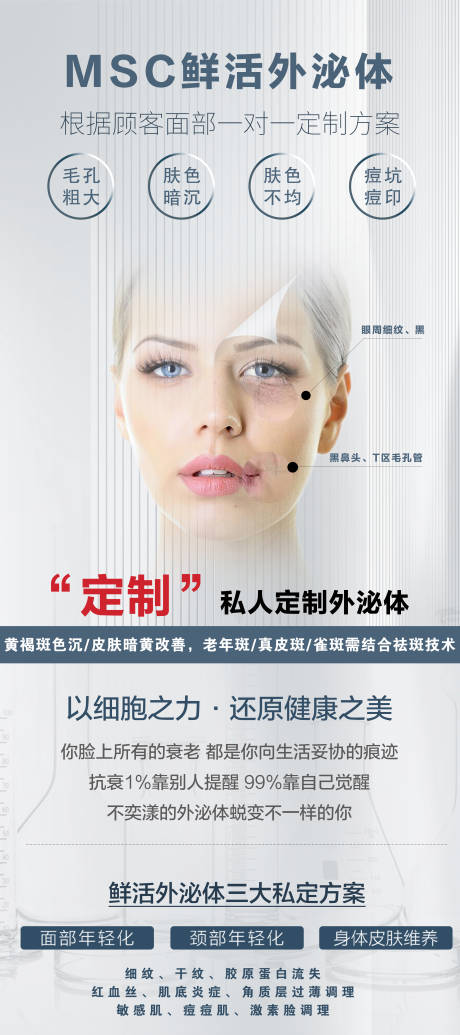 源文件下载【医美外泌体海报】编号：22260010799515620