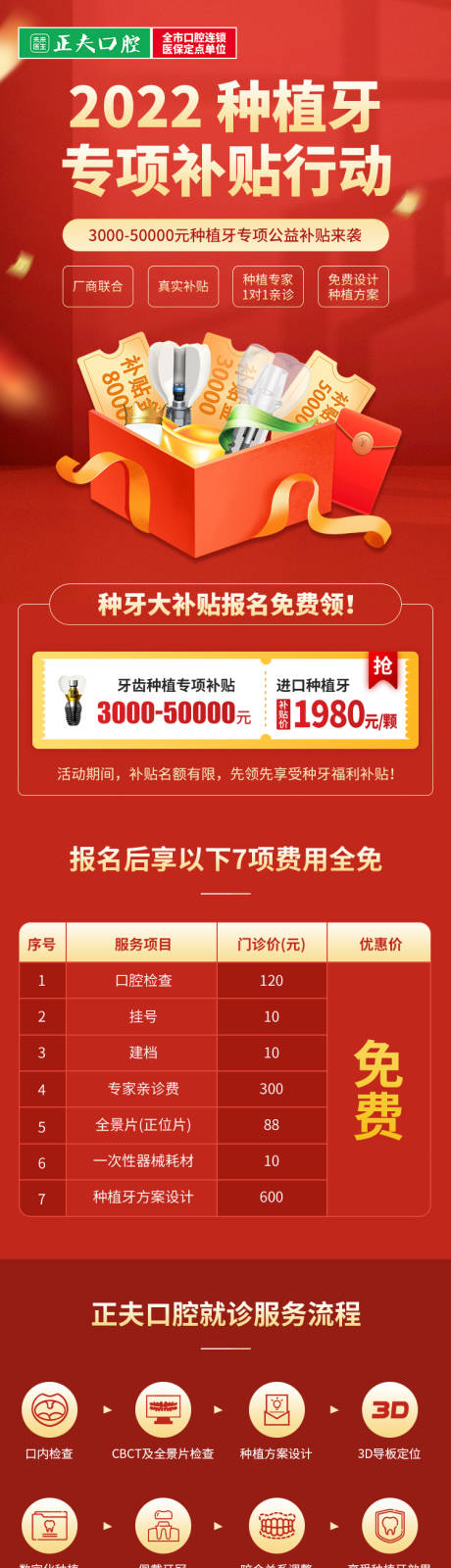 源文件下载【种牙补贴口腔长图专题设计】编号：19410010784527334