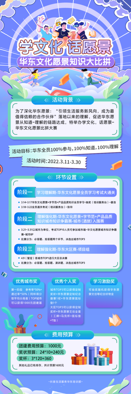 源文件下载【华东文化海报】编号：30600010464511623