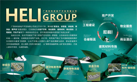 源文件下载【地产公司介绍海报展板】编号：68540010784926118