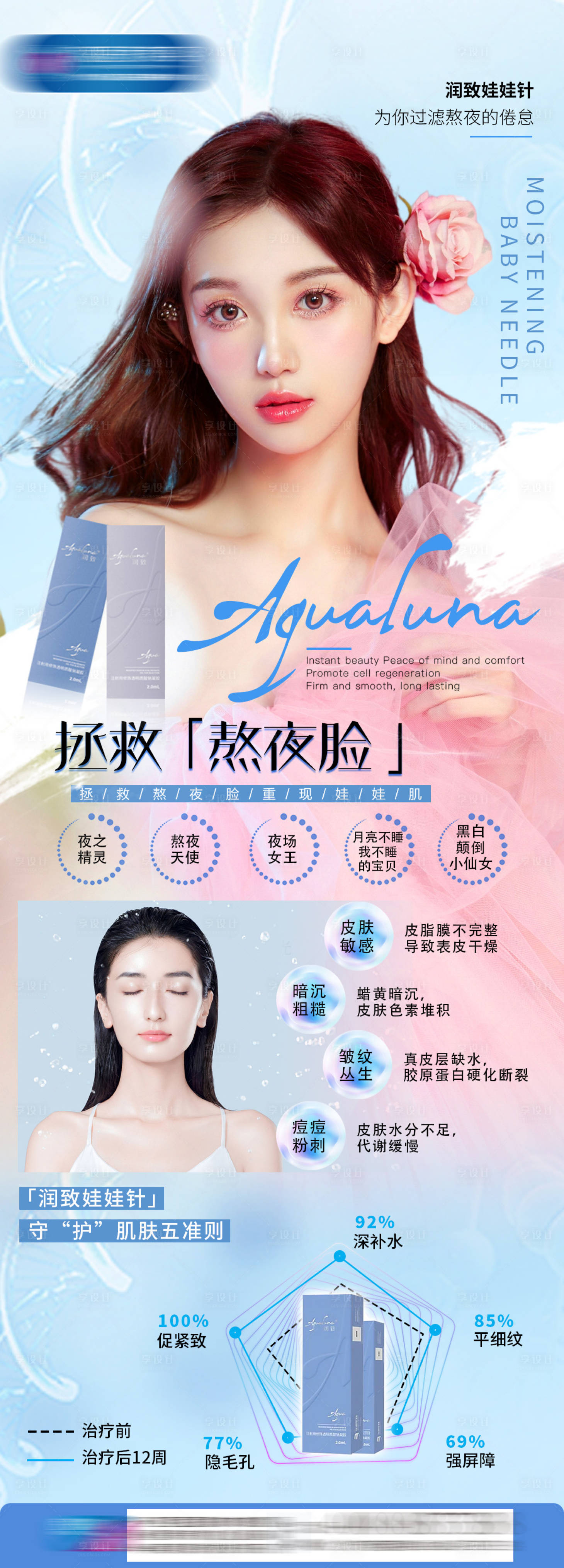 源文件下载【享设计】搜索编号：67900010648345554【医美润致娃娃针详情页】
