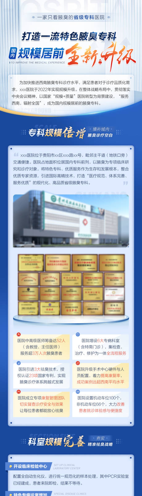 源文件下载【医院全新升级多方面介绍医疗类海报】编号：32880010657083750