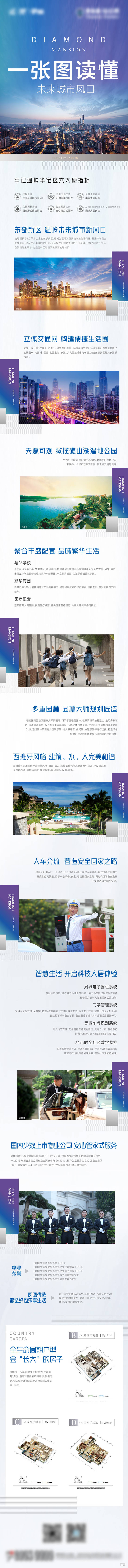 源文件下载【享设计】搜索编号：48310010659666662【地产政策长图】