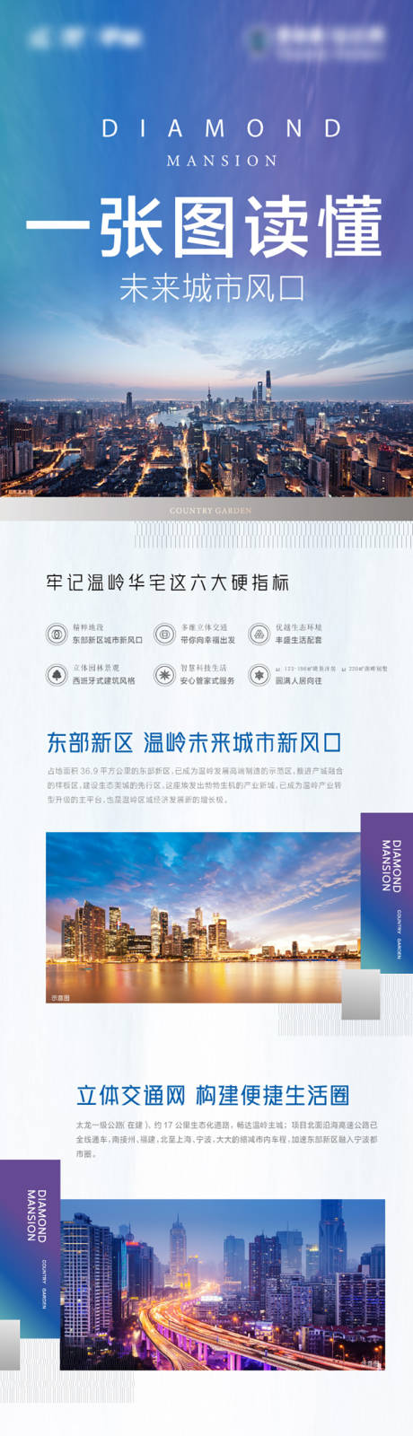 源文件下载【地产政策长图】编号：48310010659666662