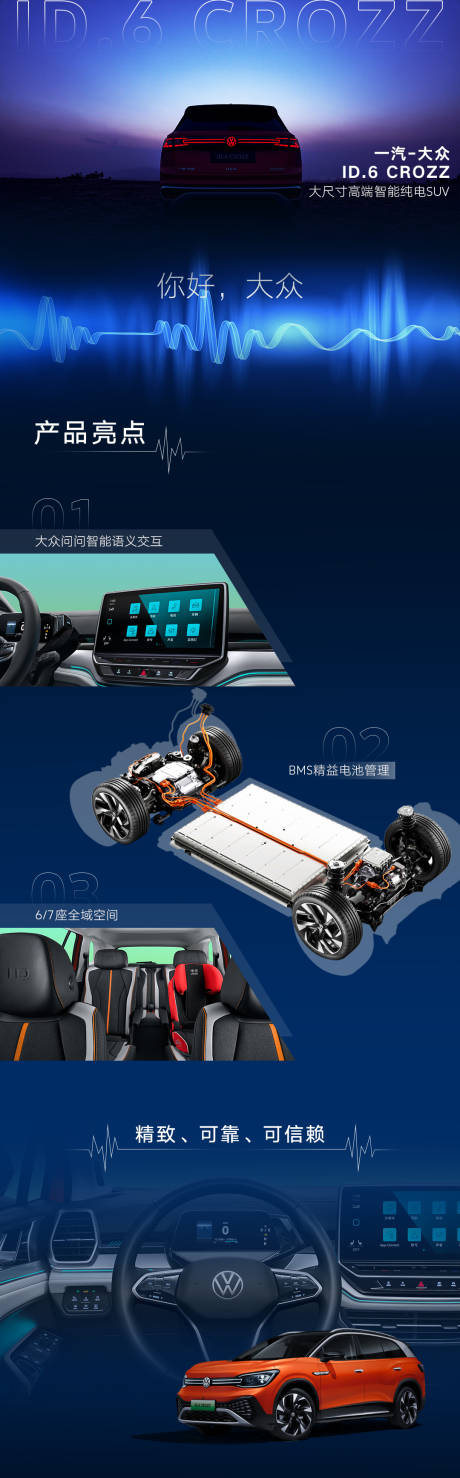 源文件下载【汽车产品亮点性能长图海报】编号：16240010769554405