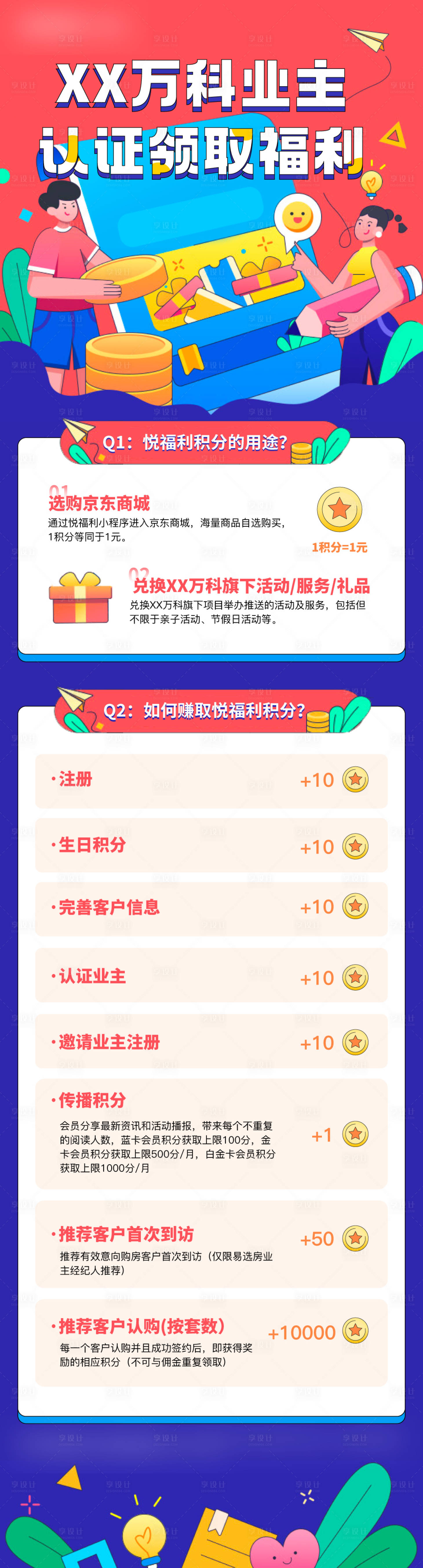 源文件下載【享設計】搜索編號：48990010436871640【業主福利長圖海報】