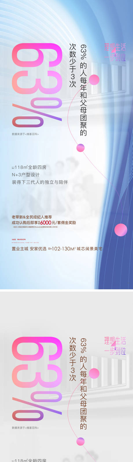 源文件下载【地产项目价值点系列海报】编号：75180010496337087