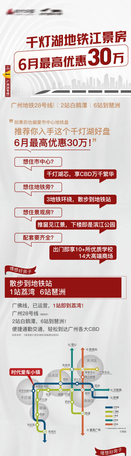 源文件下载【地产定投长图】编号：34020010799027278