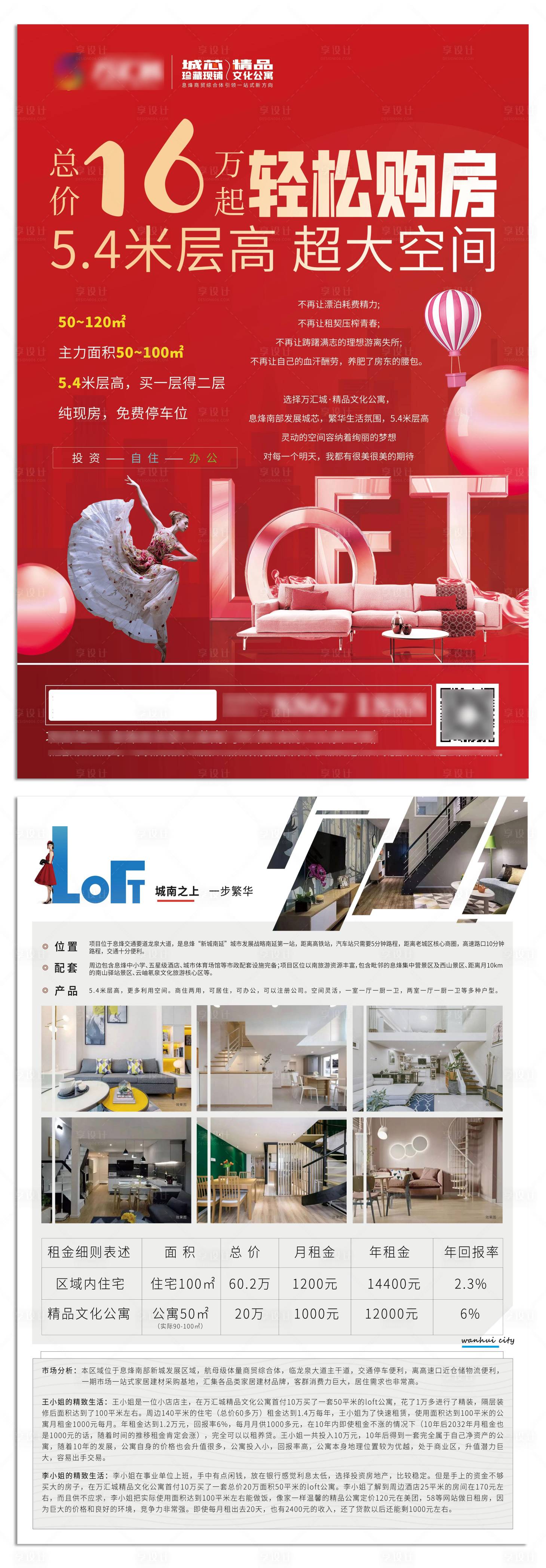 源文件下載【享設計】搜索編號：25590010517649306【LOFT公寓單頁紅色版】