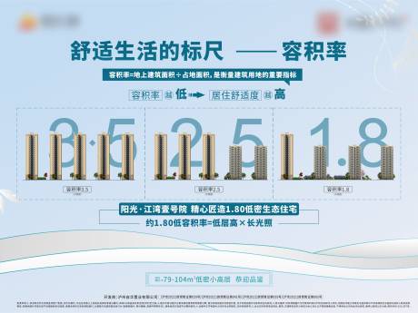 源文件下载【容积率桁架】编号：46070010568485339