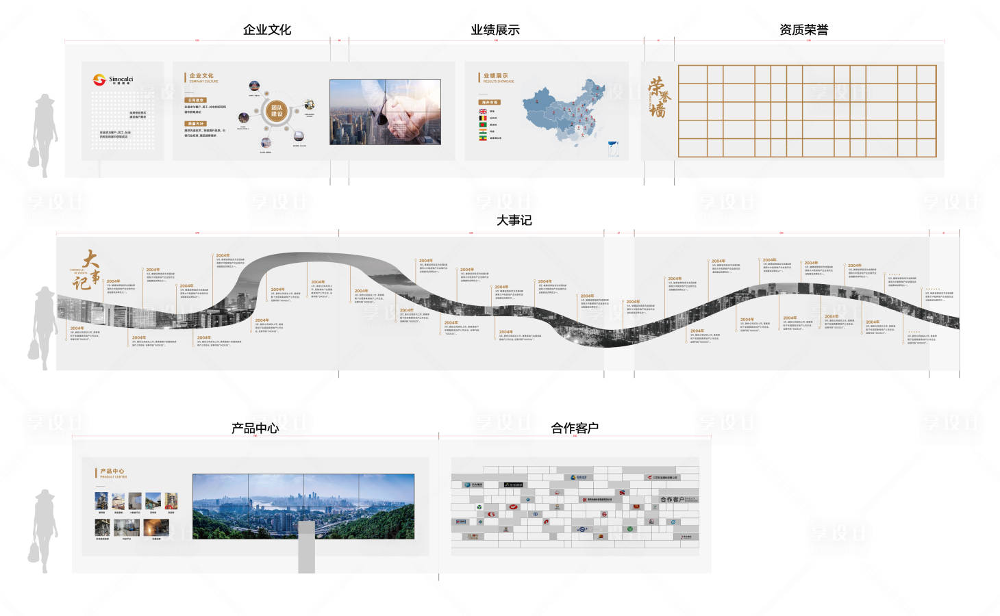 源文件下載【享設計】搜索編號：29640010438921478【文化館】