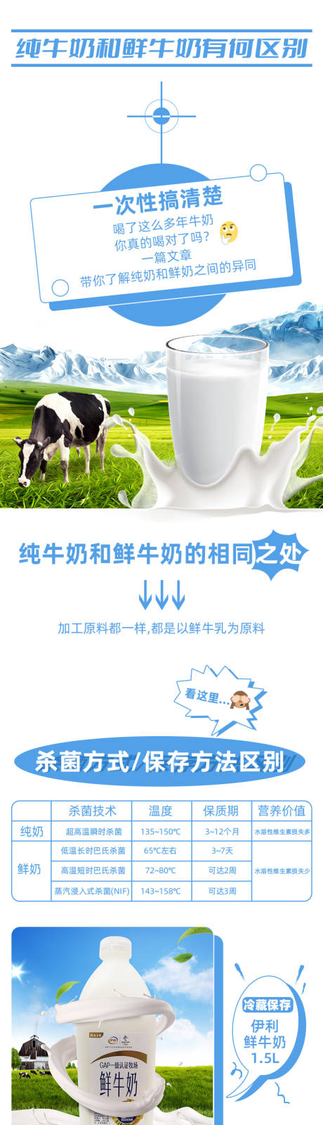编号：20220613101607018【享设计】源文件下载-纯牛奶和鲜牛奶有何区别