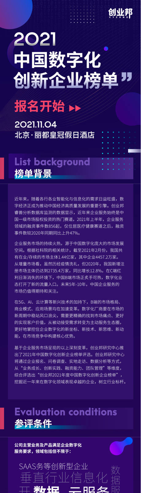 源文件下载【2021中国数字化创新峰会长图】编号：46500010771323106