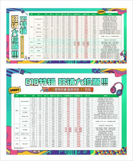 源文件下载【商铺大捡漏推广销控表】编号：20220623101553691