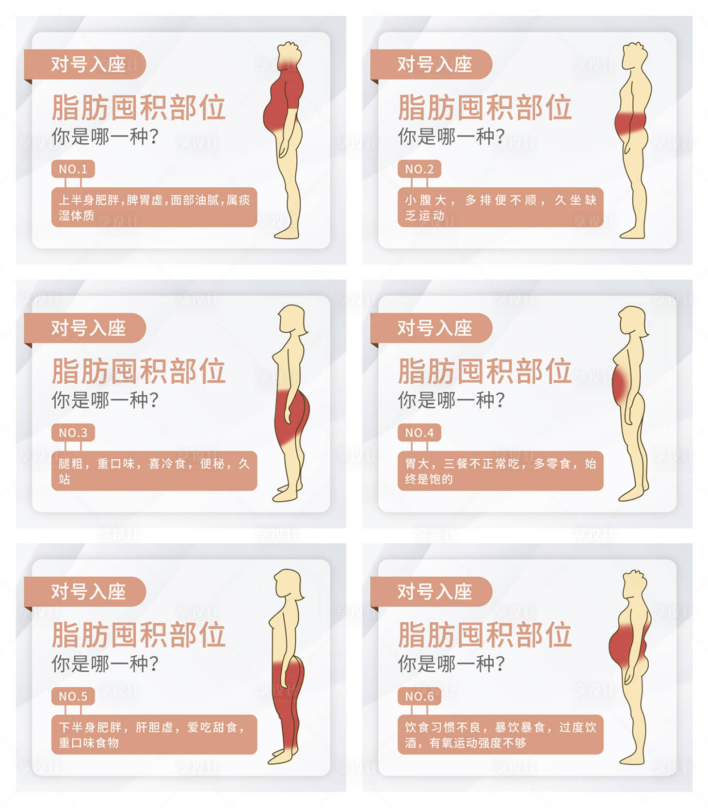 源文件下載【享設(shè)計】搜索編號：51250010657751141【脂肪囤積部位】
