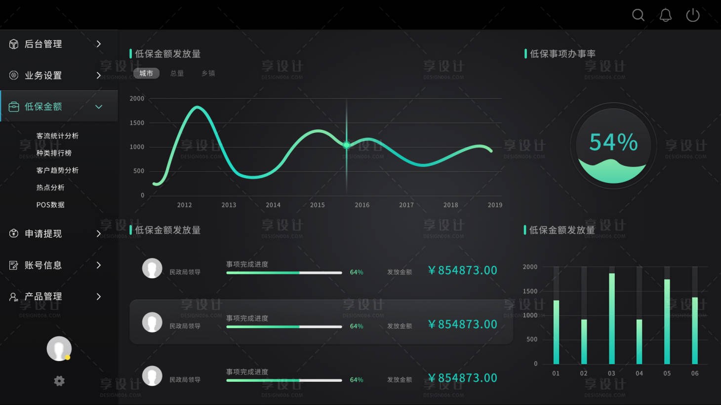 源文件下載【享設(shè)計(jì)】搜索編號(hào)：44450010687779548【大數(shù)據(jù)數(shù)據(jù)分析】