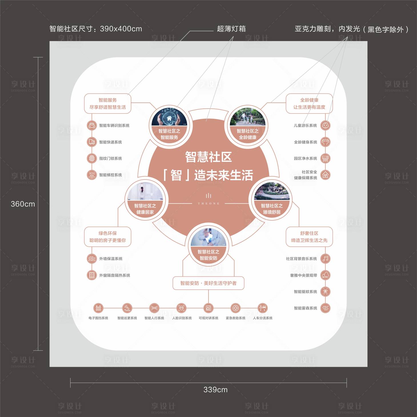 源文件下載【享設(shè)計(jì)】搜索編號(hào)：81130010535078323【智能系統(tǒng)墻面展示】