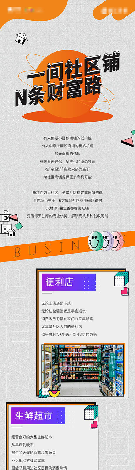 源文件下载【商业长图】编号：91070010636978807