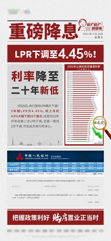 源文件下载【地产快讯报纸刷屏海报】编号：77550010500171964