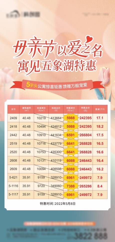 源文件下載【享設計】搜索編號：29520010402709608【母親節特惠房活動海報】