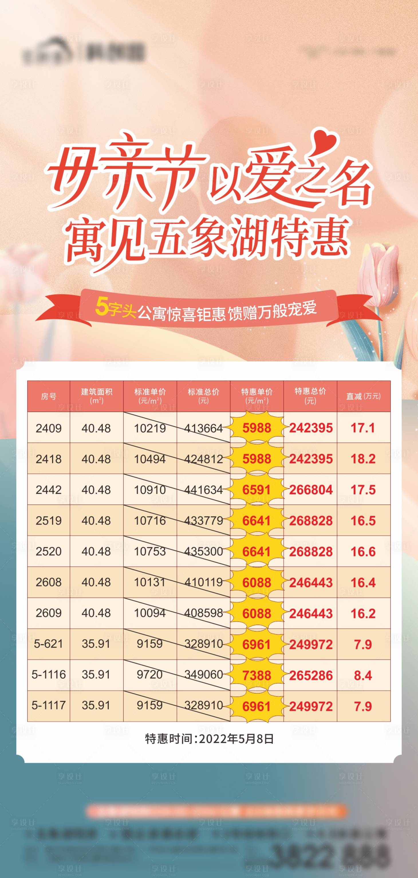 源文件下載【享設計】搜索編號：29520010402709608【母親節特惠房活動海報】