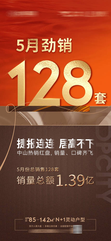 源文件下载【地产劲销热销捷报喜报】编号：24260010310108044