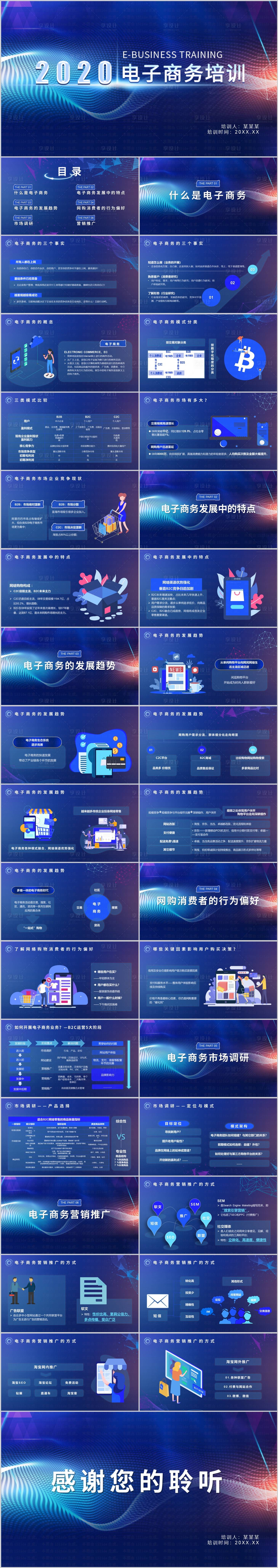 源文件下载【享设计】搜索编号：16500010402102605【电子商务培训PPT 】